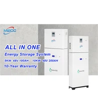 ویژگی های طراحی نوآورانه محصولات فتوولتائیک All in One