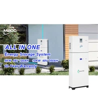 عملکرد ایمن فتوولتائیک همه در یک ماشین